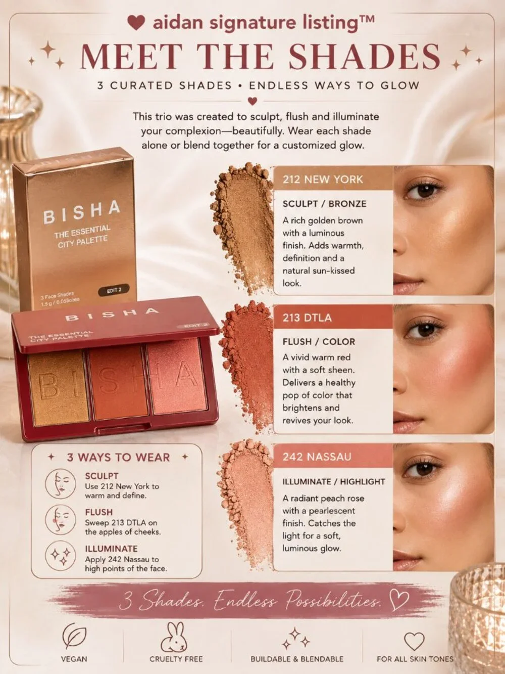 BISHA The Essential City Palette Edit 2 : 3 Face Shades Blush Highlighter NEW